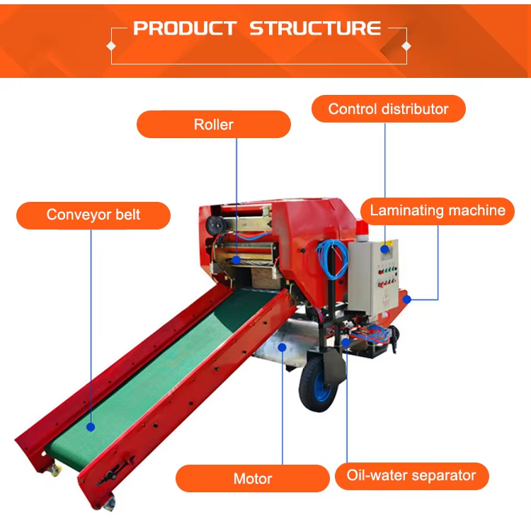 Silage Baler Machine - Promoção: Enfardadeira de Silagem de Grama,