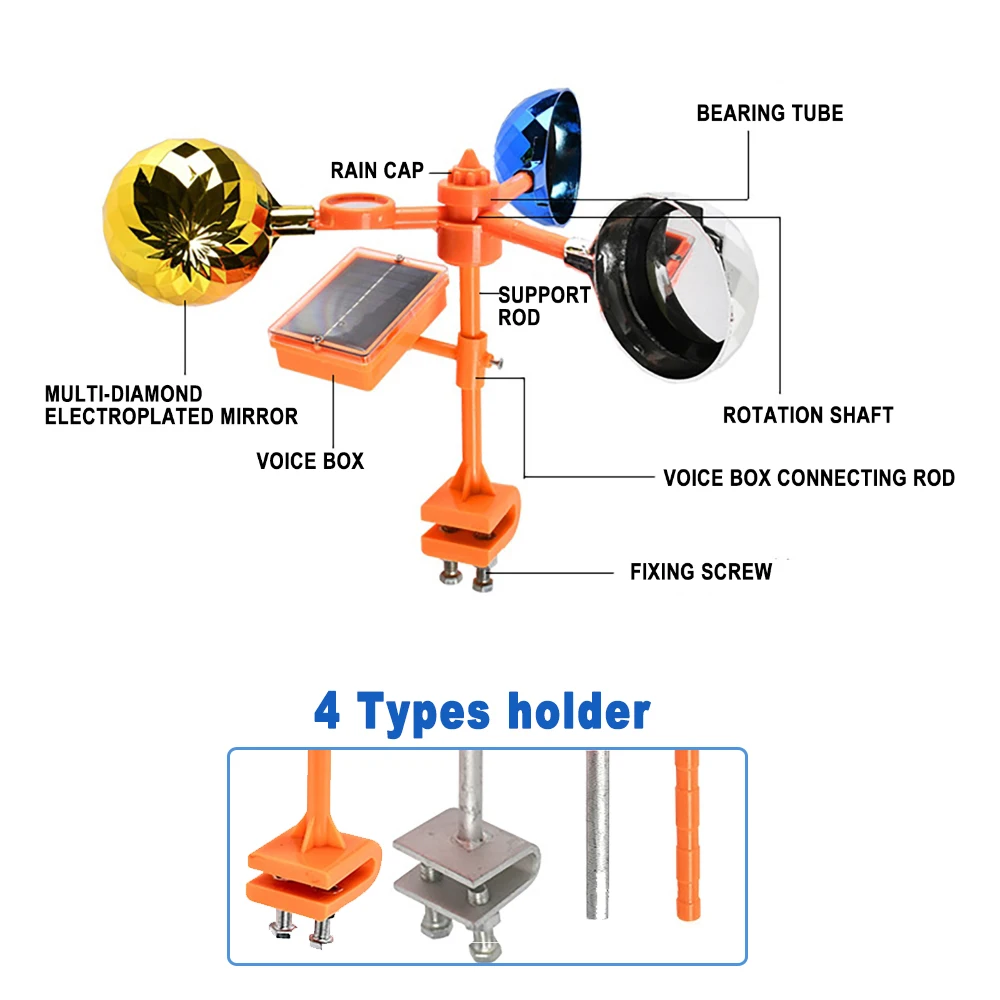 Repelente solar de pássaros 36 - Solar Bird Scarer avaliação e preço