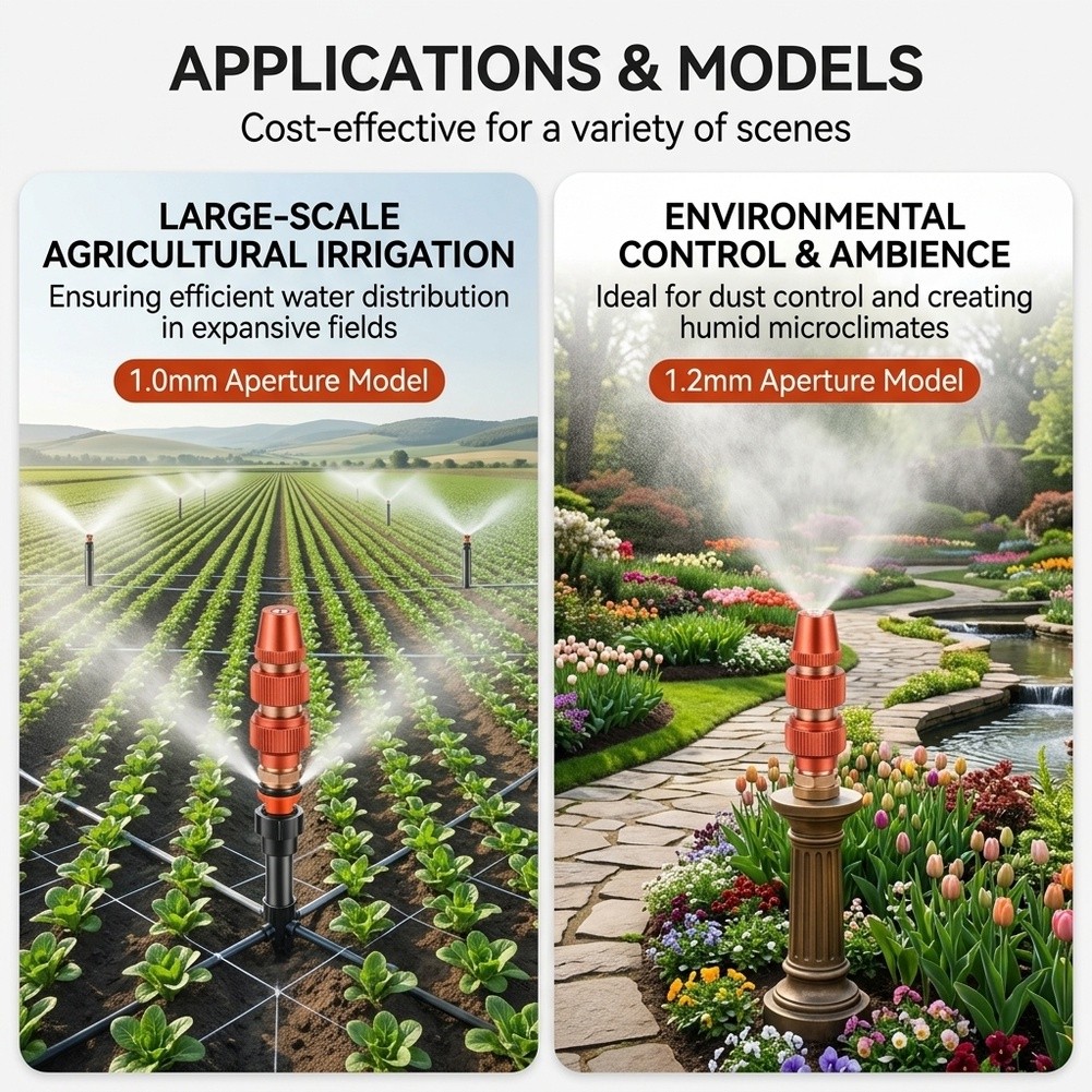 Atomizador Agrícola com Bico d - Agriculture.Farming Design avaliação e preço