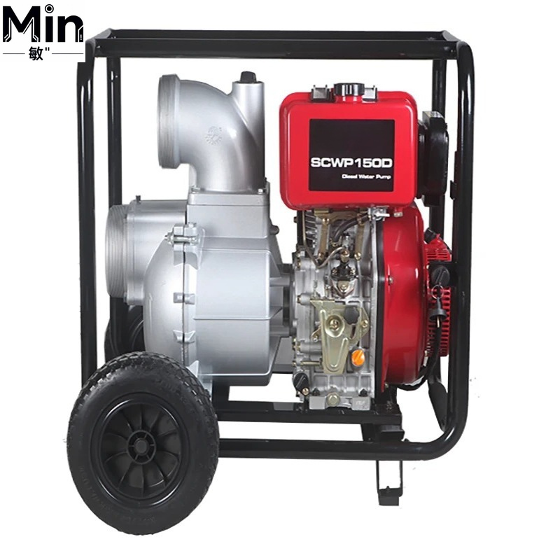 Venda Direta da Fábrica: Bomba - Farming Pump For Agriculture avaliação e preço