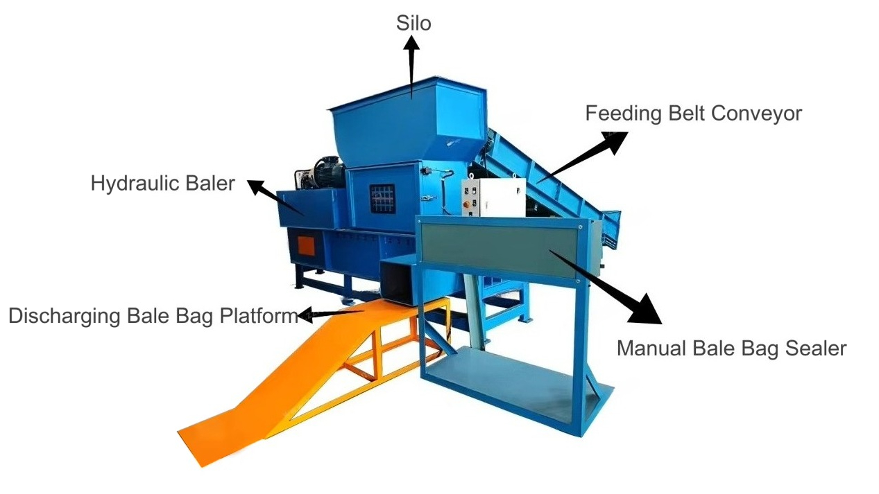 Enfardadeira Quadrada CE para  - Silage Baler Machine avaliação e preço